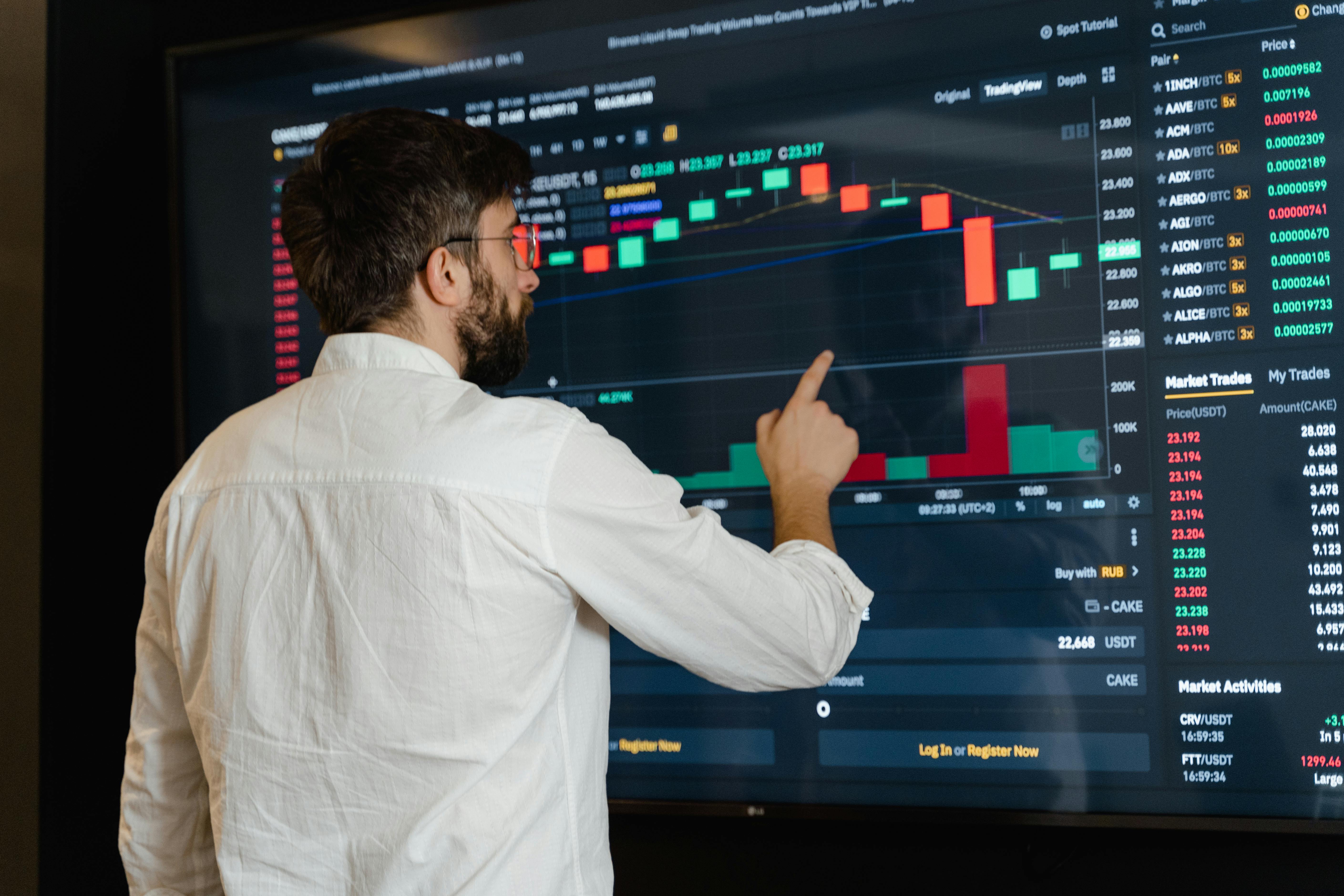 Risk Management